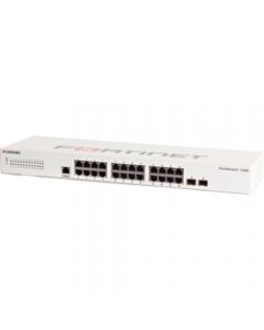 FortiSwitch Rugged-124D Ethernet Switch
